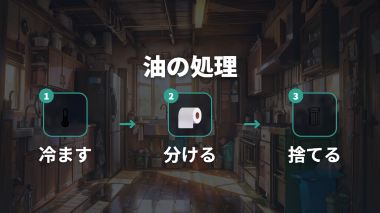 代用品として使える紙類で油を処理するときは冷まし水を含ませて捨てる