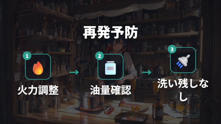 底の焦げを防ぐ使い方は火加減と油と放置しない習慣で決まる