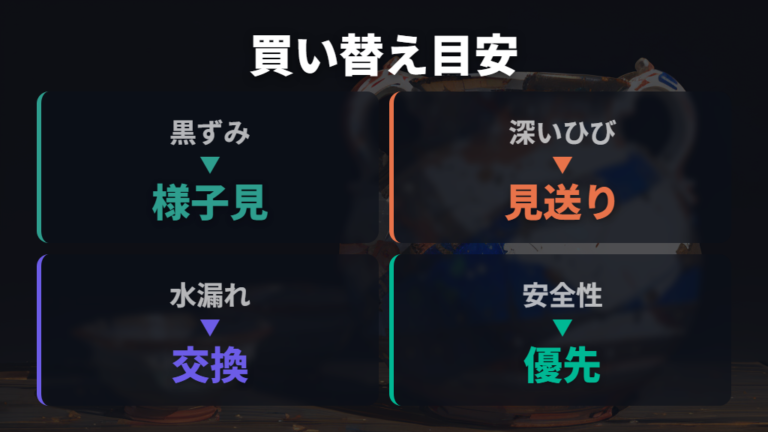 変色した土鍋の使用判断で買い替えを考えるサイン
