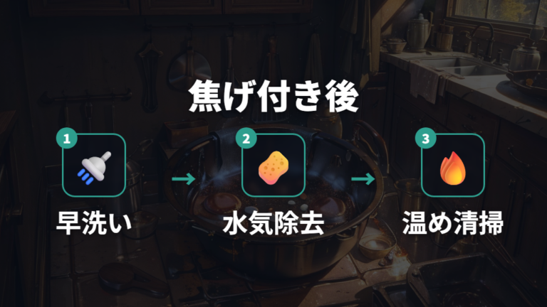 安全に使うための注意点として焦げ付き後の手入れを覚える