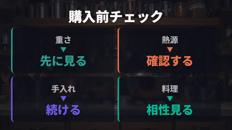 購入前に重さ・熱源・手入れをチェック
