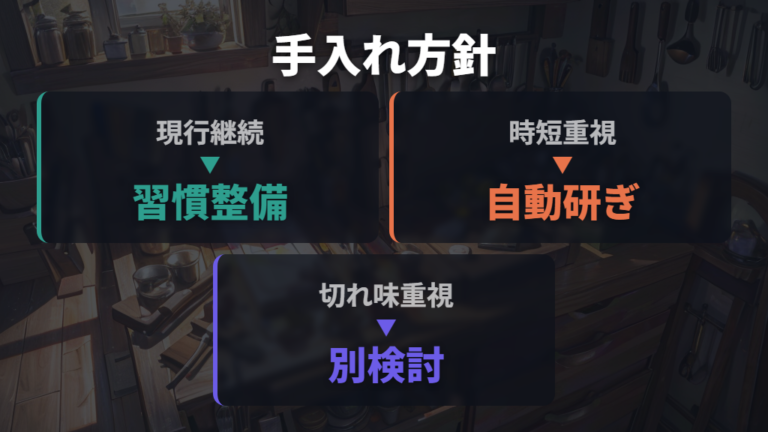 日常のお手入れと切れ味維持に向くティファール製品の選び分け