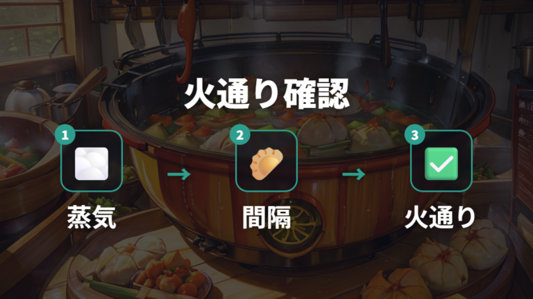 加熱時に確認したい安全性は食材の火通りも見る
