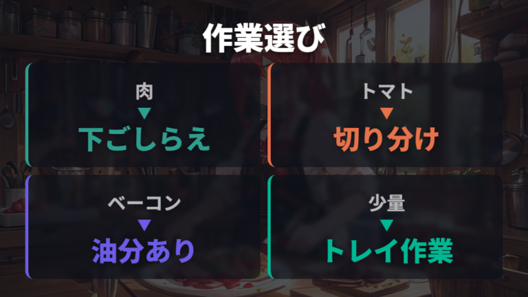 用途別に向く作業を選ぶ