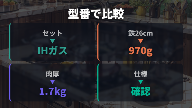 買い替えるなら型番付きの兼用モデルを比較する