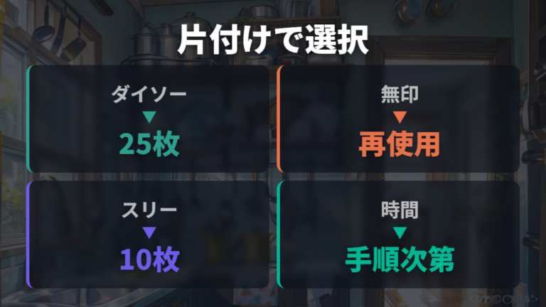 使い捨てと繰り返し使えるシートは片付け方で選ぶ