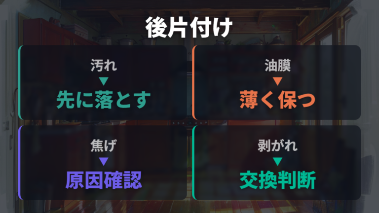 油なし調理で起きる変化を減らす後片付けと買い替え判断