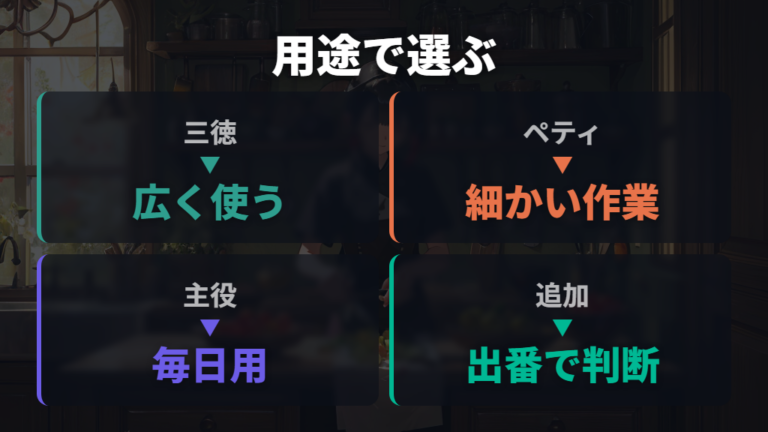 三徳とペティは用途で決める