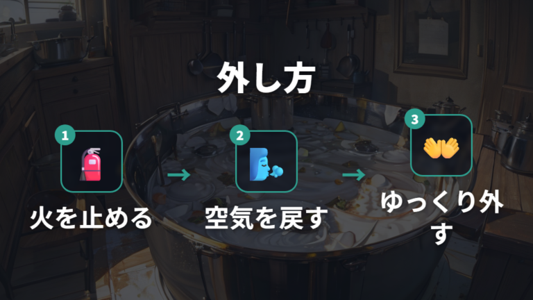 合わない蓋が取れないときの安全な外し方