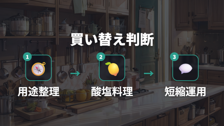 危険説と嘘説に振り回されない買い替え判断