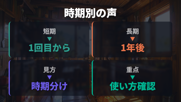 すぐダメという口コミの実態を短期劣化と長期使用で分ける