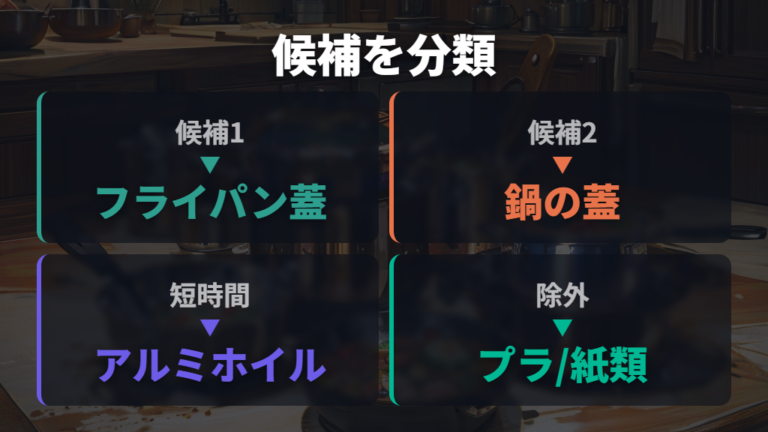 家にあるもので代用する方法を候補別に見る