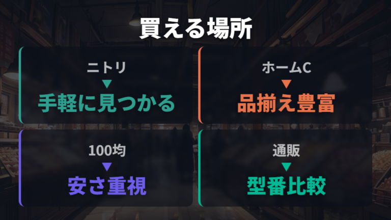 包丁が買える主な販売店をまず整理する