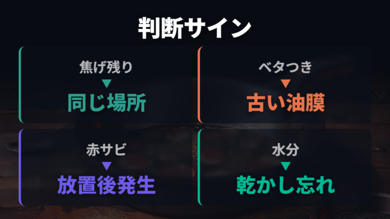 やり直しが必要な失敗サインを見分ける