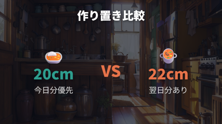カレーや作り置きでは20cmと22cmのどっちが足りる?