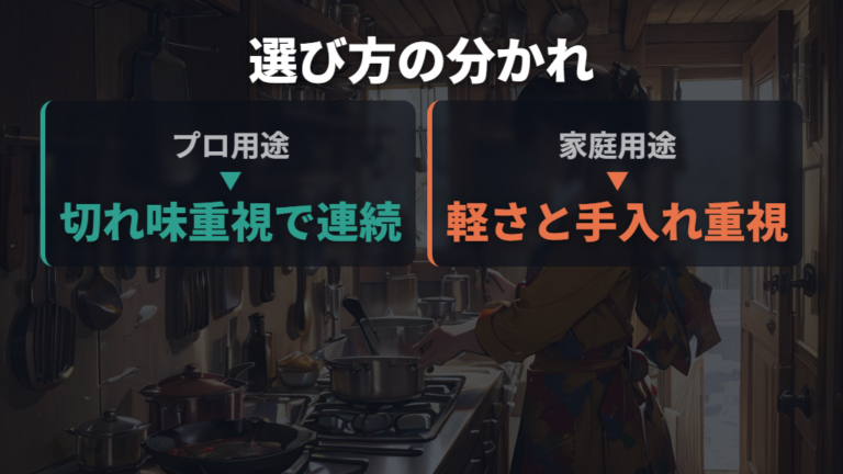 利用頻度から家庭での向き不向きを考える