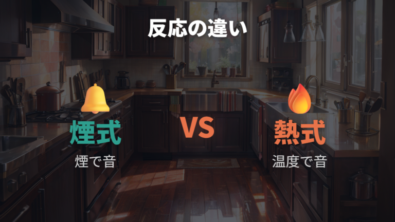 煙式と熱式の違いを火災報知器の反応で比較する