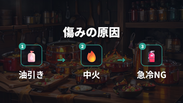 劣化を早める使い方は火加減・空焚き・急冷で考える