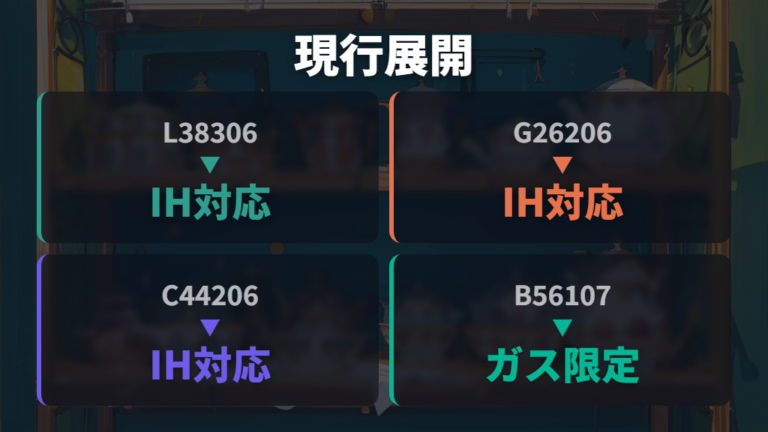 ティファールの大型候補で30cm前後をどう見るか