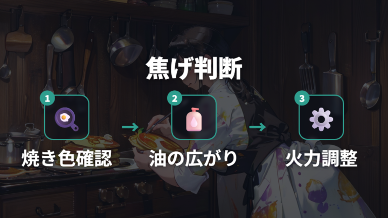 焦げ方でわかる加熱の偏りは本当に判断できる?
