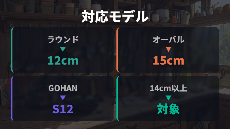 鍋サイズ別の対応ノブは対応モデル名で照合する