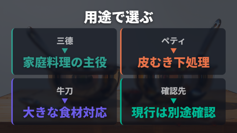 三徳・ペティ・牛刀を用途から絞る