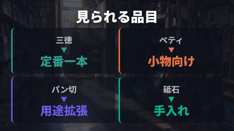 ホームセンターの包丁売り場で見られる種類