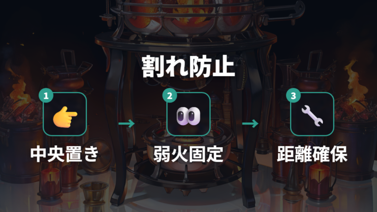 割れを防ぐ安全な扱い方は弱火と置き場所が基本