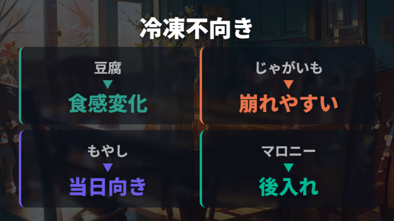 冷凍に向かない鍋具材は後入れで失敗を減らす