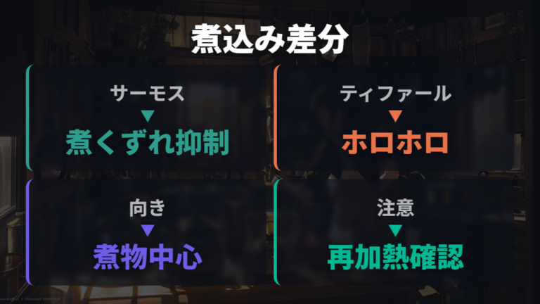 煮込み料理での使い勝手の差は柔らかさと煮くずれに出る