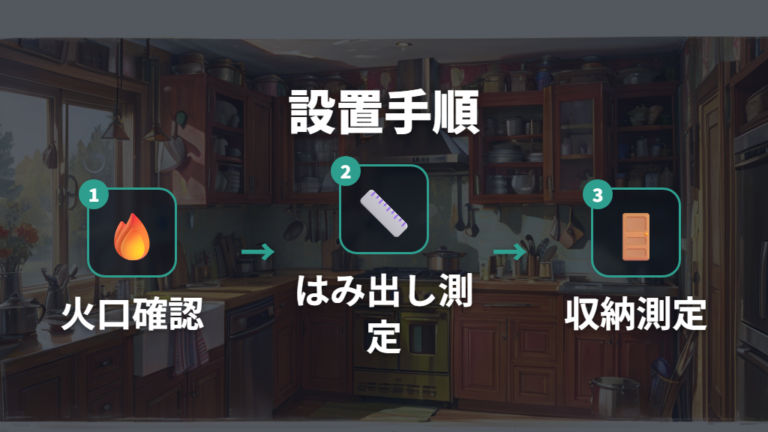 IHやコンロで使いやすいサイズを測る手順