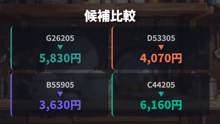 現行26cmフライパンの候補を公式情報で比べる