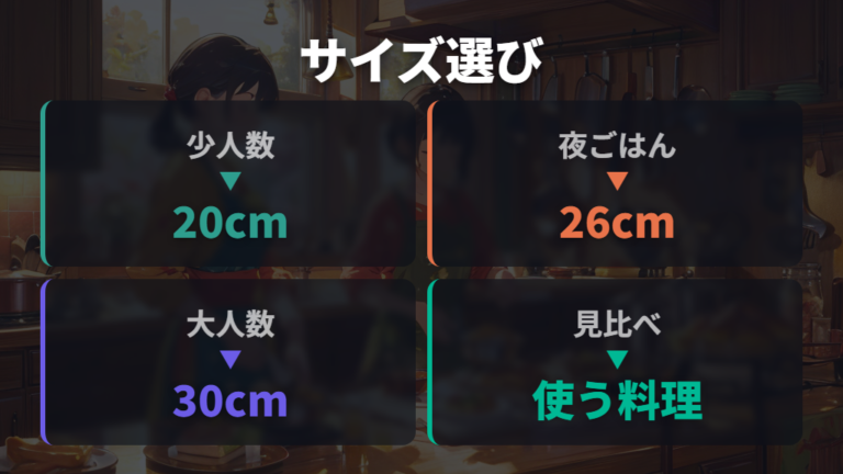 サイズ展開とセットの選び方は家族人数で変える