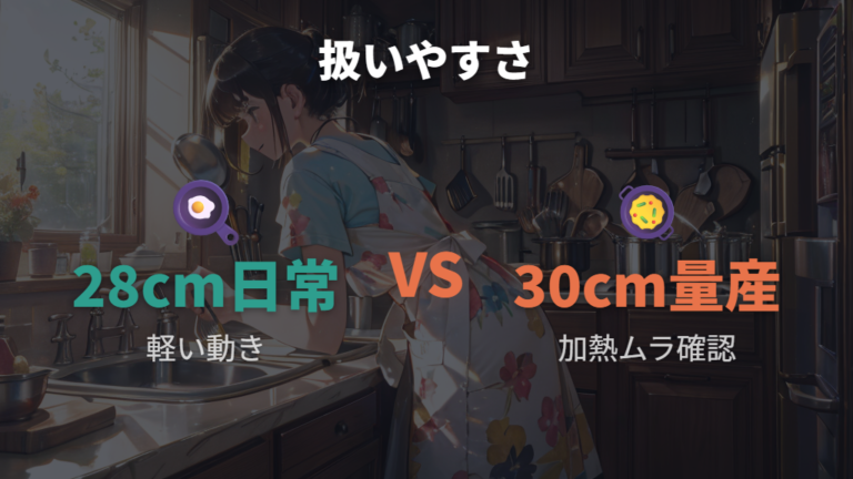 寸法と重量で見る扱いやすさ