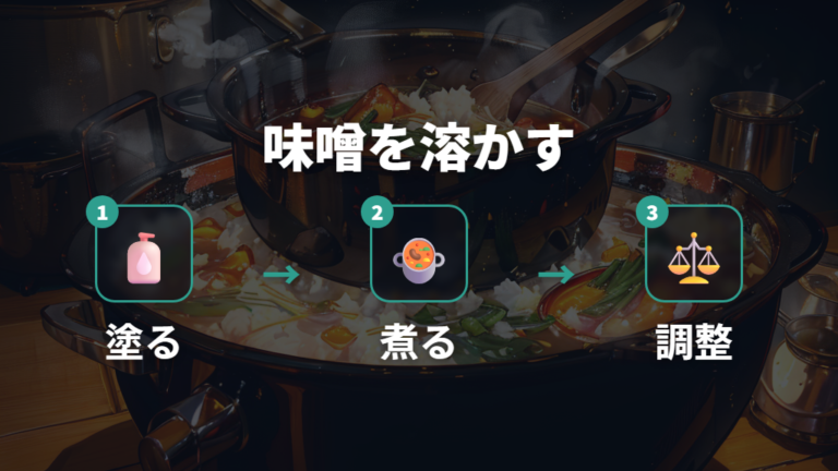 牡蠣なし土手鍋の作り方は味噌を少しずつ溶かす