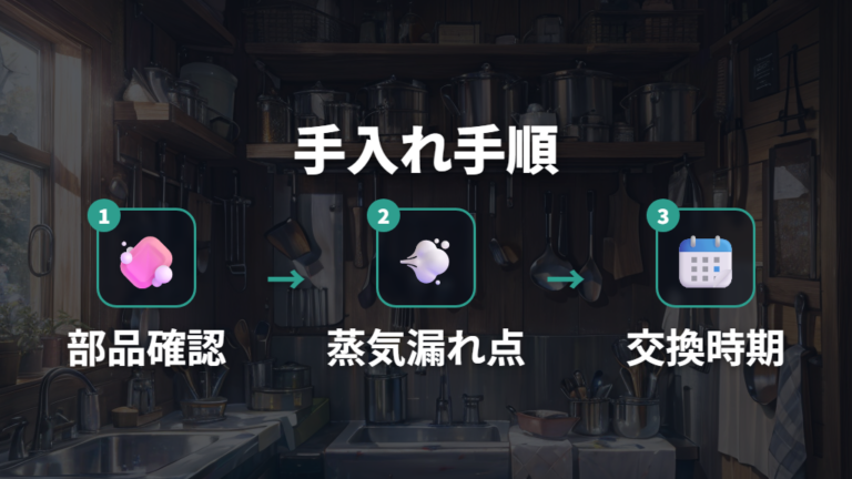 手入れとパッキン交換のしやすさは毎日使うほど効いてくる