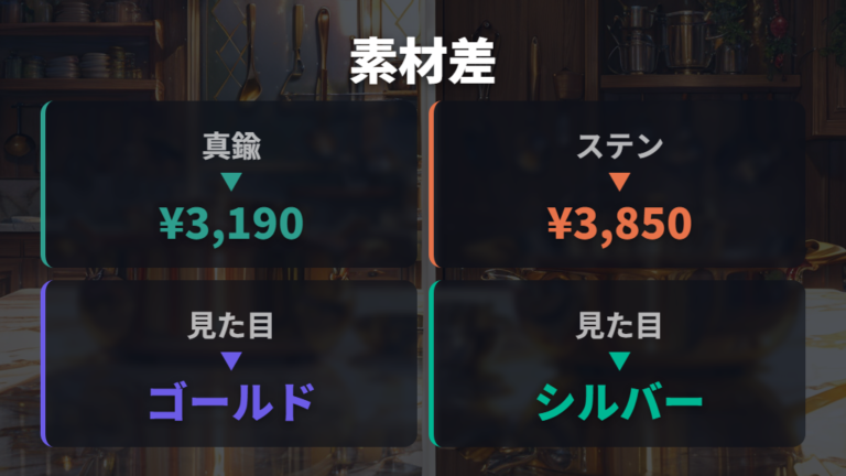 真鍮とステンレスノブの違いを素材表示から整理する