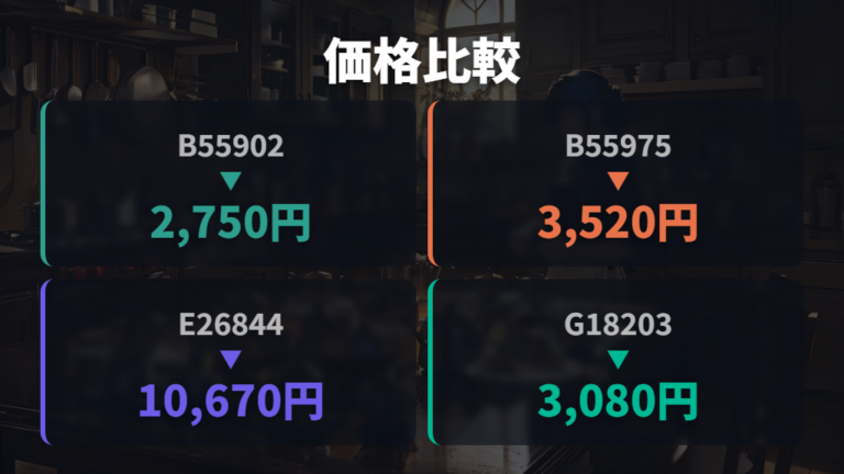 両手鍋以外も含めた公式スペックの違い