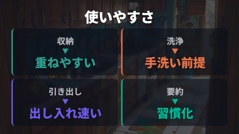 口コミで気になる収納・洗いやすさを仕様から見る