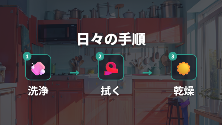 混入を減らす使い方と洗い方を日常の手順にする
