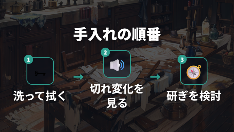 研ぎやすさと手入れの評判は長切れと手間のバランスで見る