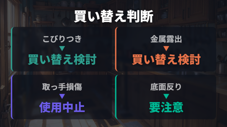買い替えが必要な症状を公式基準で整理する