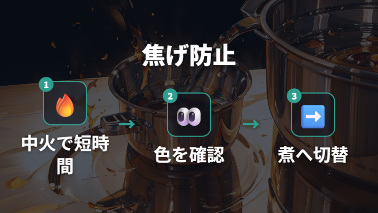 焦げにくい火加減と炒め方を短時間に絞る