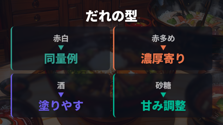 土手鍋らしい味噌だれの作り方は赤味噌と白味噌で考える