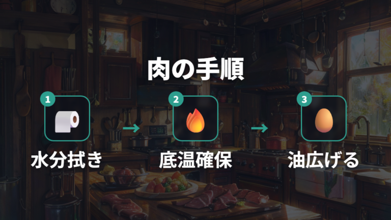 肉を焼く前の予熱と油の量は水分を拭いてから決める