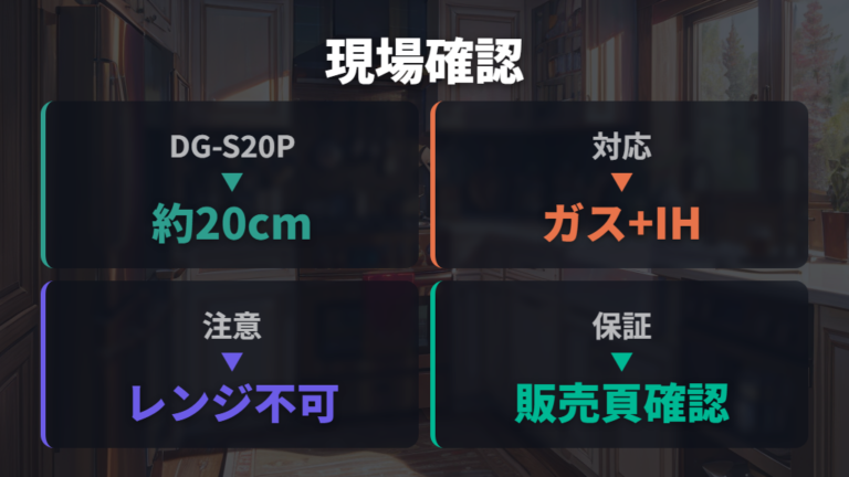 対応熱源と保証の確認点は型番と販売ページで見る