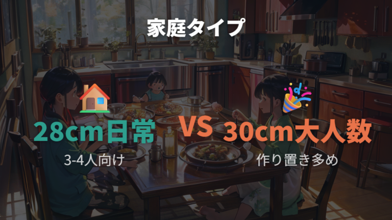 28cmで十分な家庭と30cmが向く家庭の違い