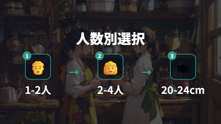 家族人数別のおすすめは20cm・22cm・24cmで考える