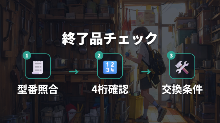 販売終了品を買う前の注意点は型番と安全情報の照合
