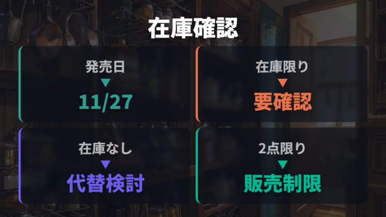 廃番・完売ノブの見分け方は在庫表示と販売制限を見る